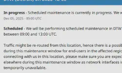 Featured image of post IT's English Channel: Issue 000, 从 cloudflare 宕机学习 Status Page 的英语表达