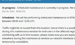 Featured image of post IT's English Channel: Issue 000, 从 cloudflare 宕机学习 Status Page 的英语表达
